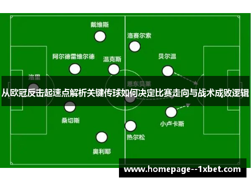 从欧冠反击起速点解析关键传球如何决定比赛走向与战术成败逻辑
