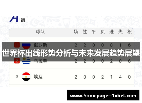 世界杯出线形势分析与未来发展趋势展望